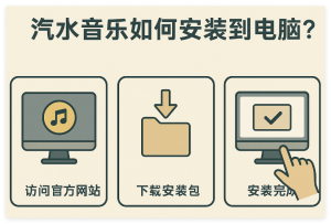 抖音汽水音乐 MV 播放卡顿或黑屏？设备与网络优化