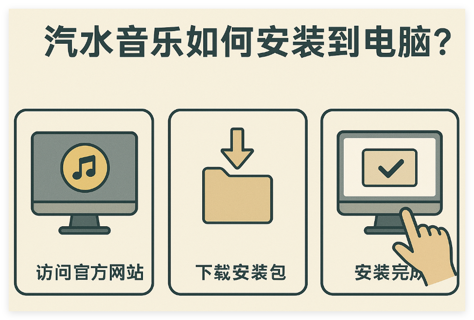 抖音汽水音乐 MV 播放卡顿或黑屏？设备与网络优化