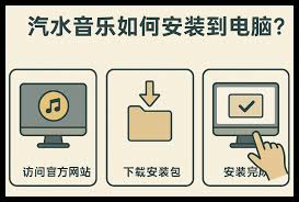 抖音汽水音乐 MV 无法观看或播放异常？缓存与解码解决方法